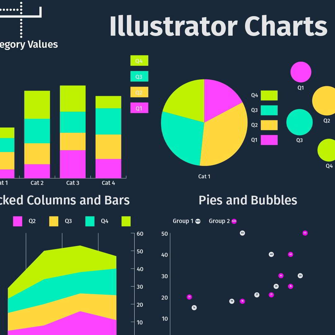 LinkedIn Learning Creating Illustrator Infographics free download