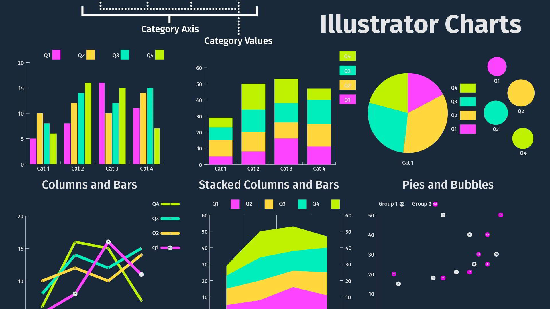 Creating Illustrator Infographics free download