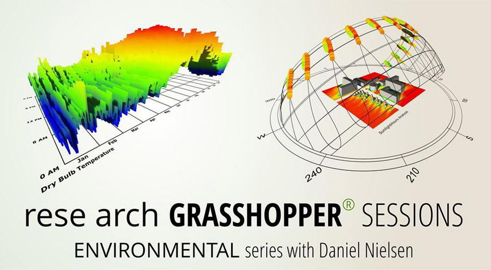 Grasshopper Environmental Complete Bundle free download