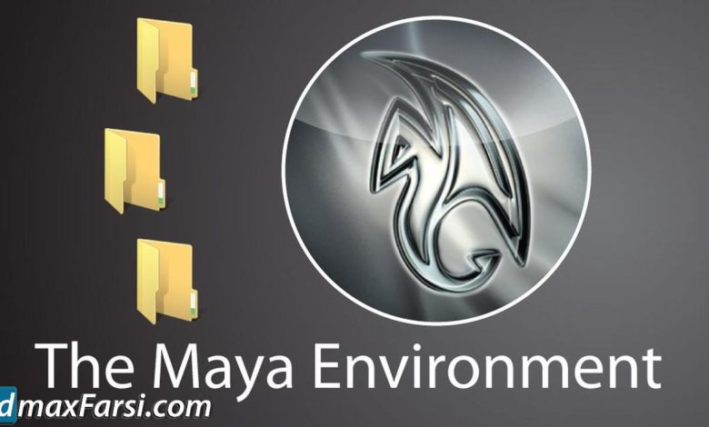 CGCircuit – Maya Environment free download
