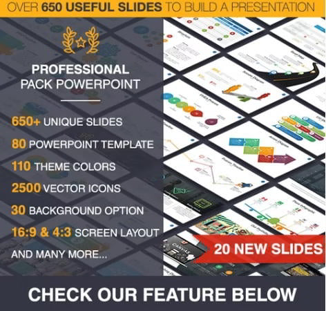 Graphicriver - powerpoint template professiona pack free download