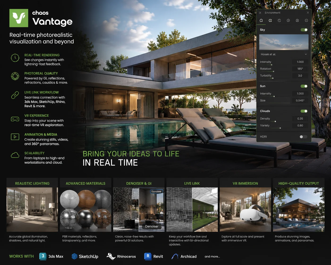 Chaos Vantage 3.3.0 Win x64