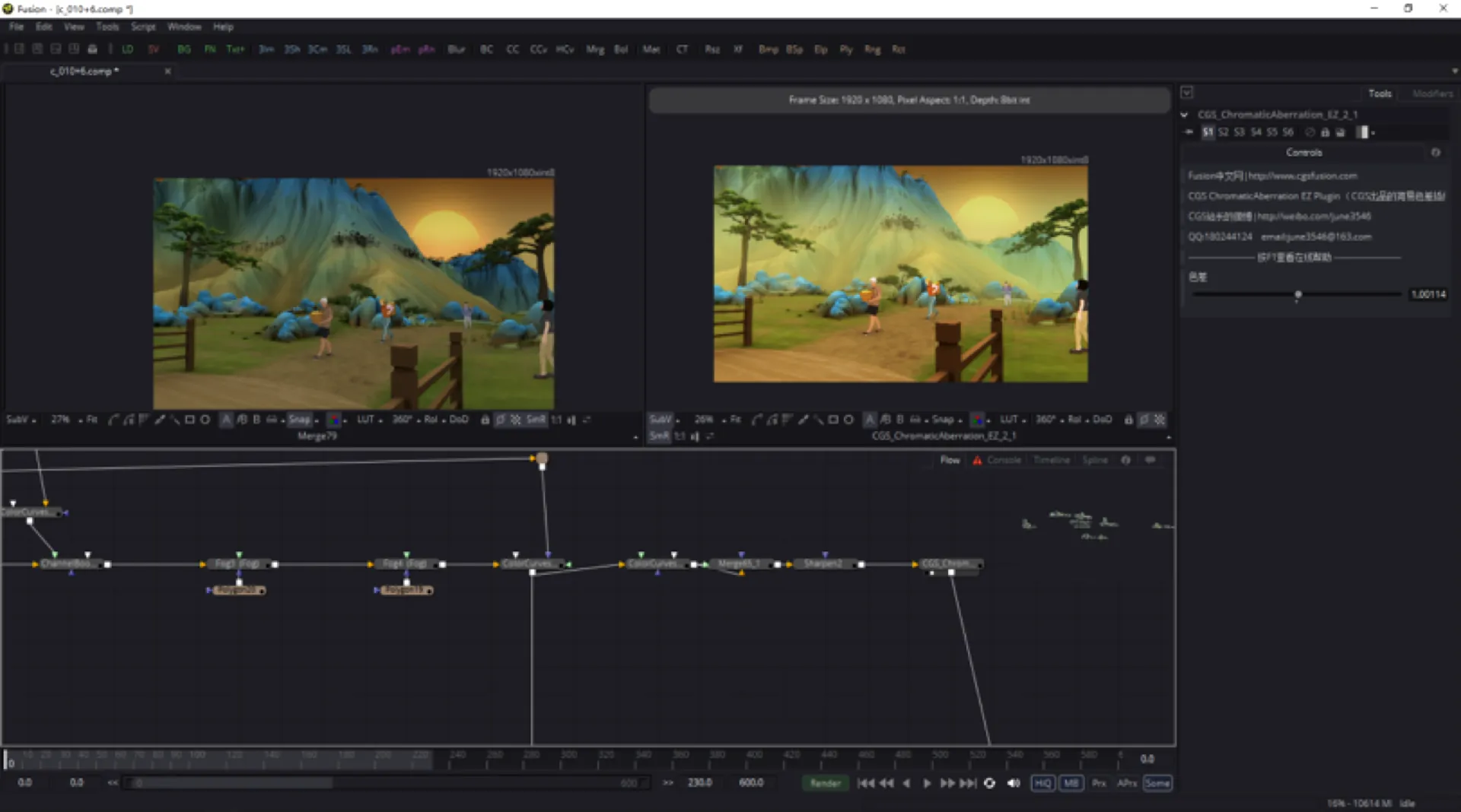 Unity vs unreal engine 5, Blender, godot 2d, syndicate