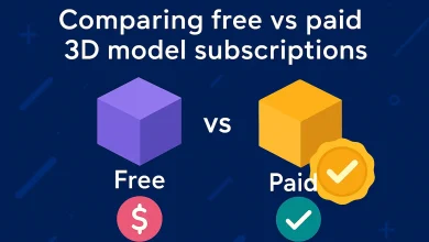 Comparing free vs paid 3D model subscriptions