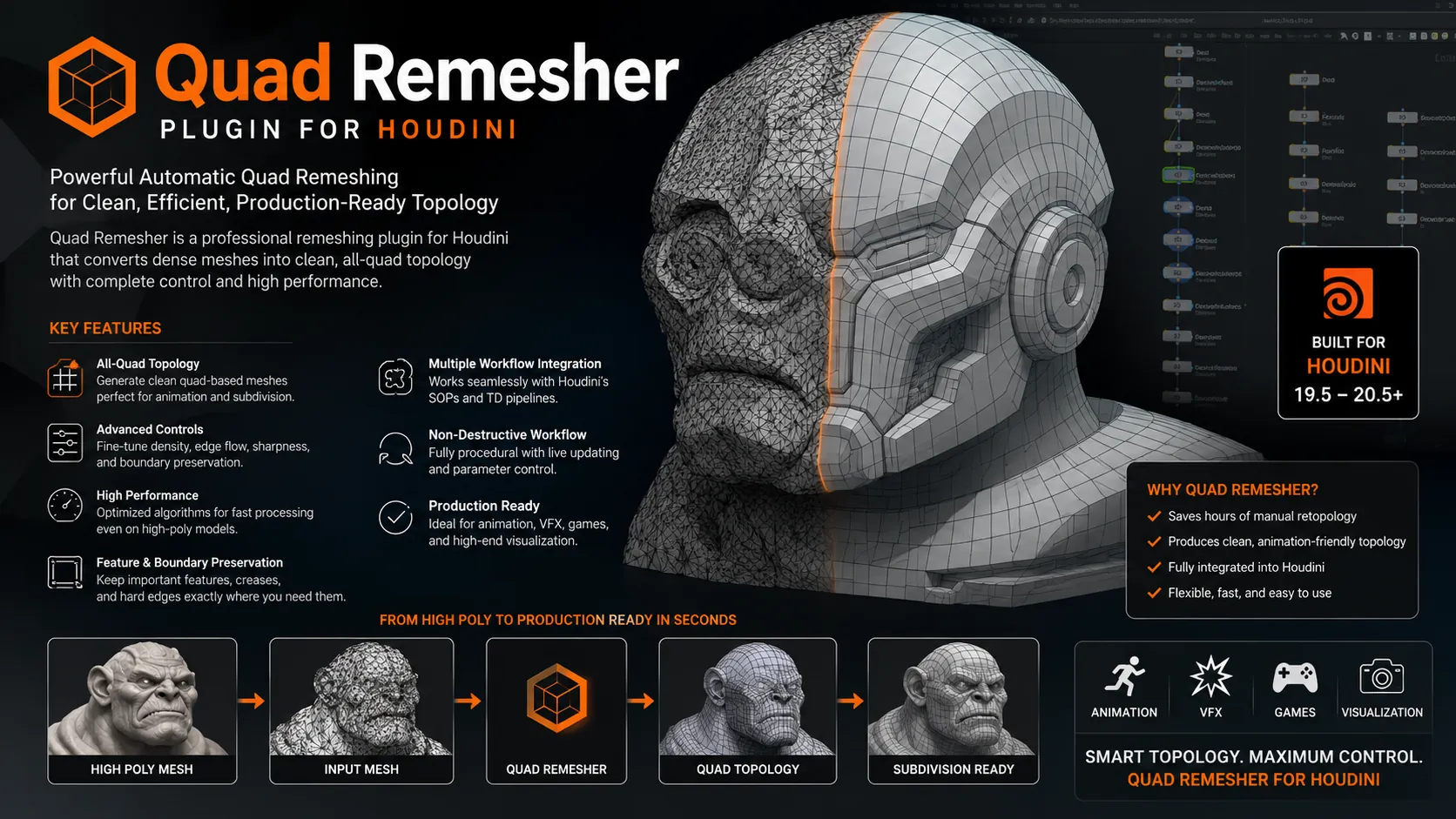 Quad Remesher v1.3 For Houdini Win free download