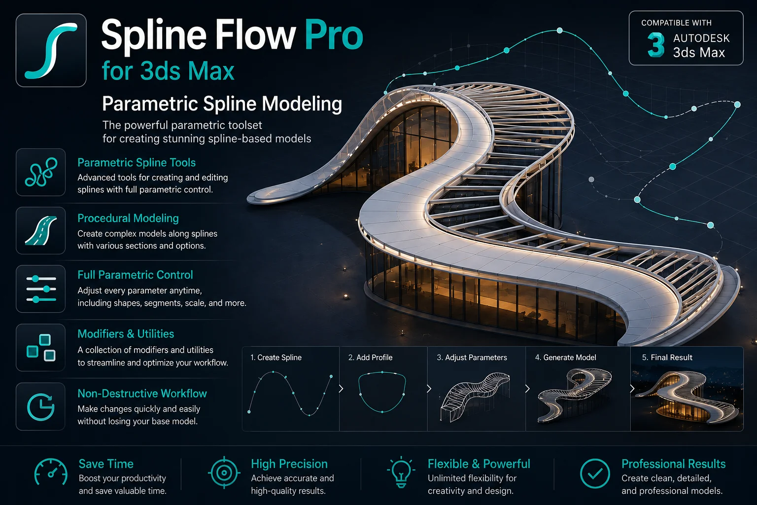 3d-kstudio - Spline Flow Pro v0.9.166.96 for 3ds Max free download